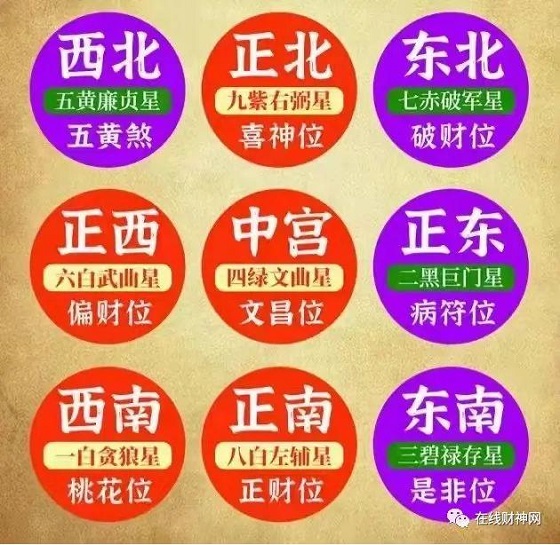 2023年财神随护、横财不断的三个生肖属相,风水偏财位与在线财神网催财旺运的偏财符咒吉祥物介绍